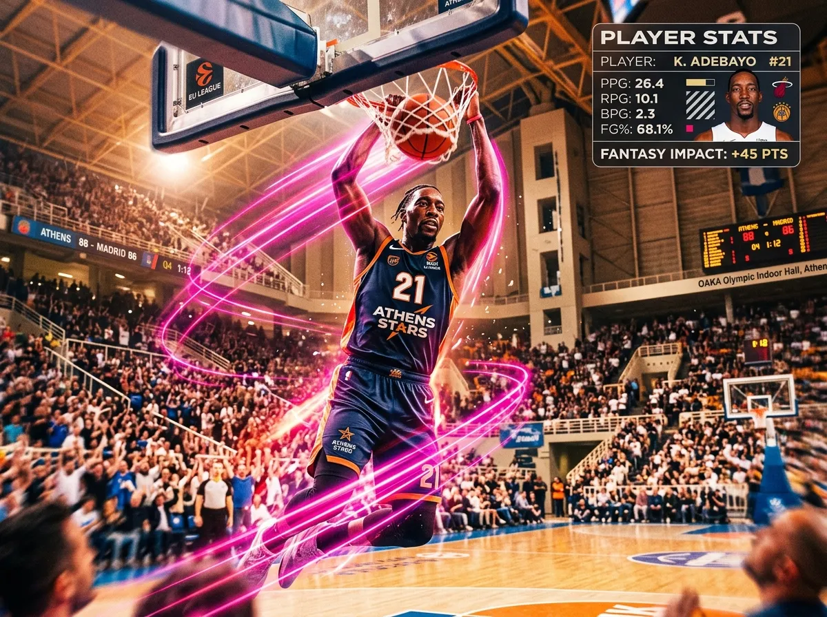 EuroLeague Fantasy Basketball